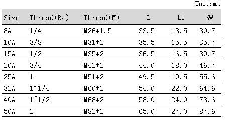 QQ圖片20181201104842.png